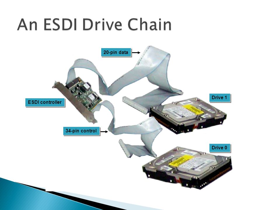 IDE ESDI WINDOWS 8.1 DRIVERS DOWNLOAD IDE ESDI WINDOWS 7 64BIT DRIVER DOWNLOAD