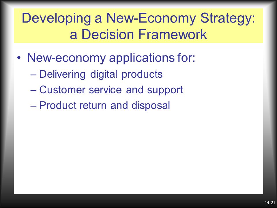 14-21 Developing a New-Economy Strategy: a Decision Framework New-economy applications for: –Delivering digital products –Customer service and support –Product return and disposal