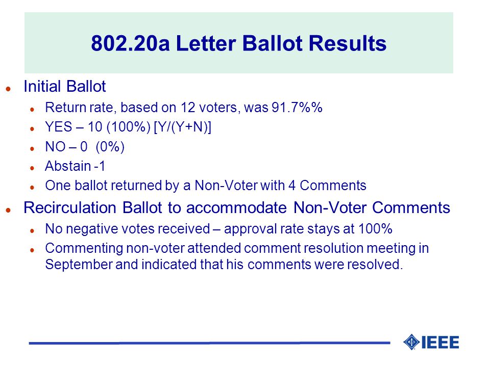 802.20a Letter Ballot Results l Initial Ballot l Return rate, based on 12 voters, was 91.7% l YES – 10 (100%) [Y/(Y+N)] l NO – 0 (0%) l Abstain -1 l One ballot returned by a Non-Voter with 4 Comments l Recirculation Ballot to accommodate Non-Voter Comments l No negative votes received – approval rate stays at 100% l Commenting non-voter attended comment resolution meeting in September and indicated that his comments were resolved.
