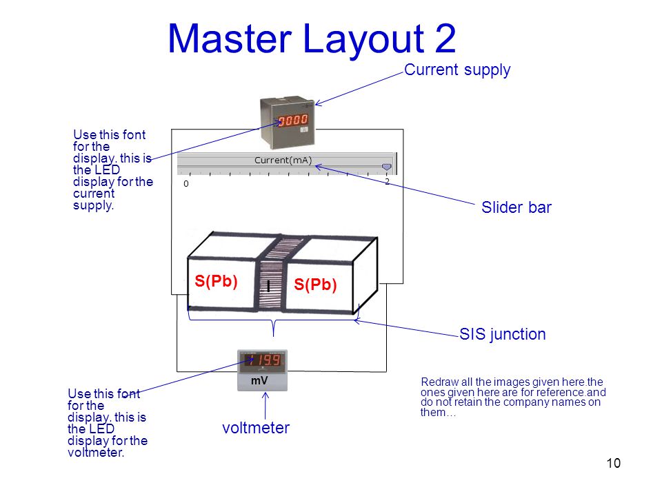 10 Master Layout Current(mA) I S(Pb) mV Current supply Slider bar voltmeter Use this font for the display.
