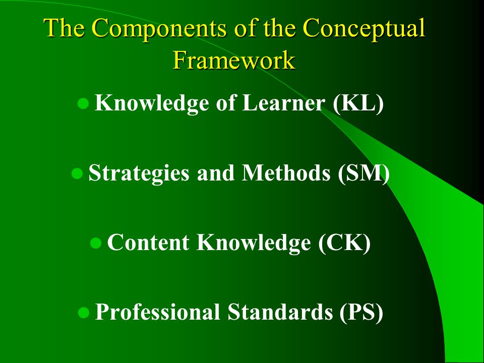The Components of the Conceptual Framework Knowledge of Learner (KL) Strategies and Methods (SM) Content Knowledge (CK) Professional Standards (PS)
