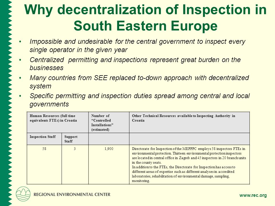 Why decentralization of Inspection in South Eastern Europe Impossible and undesirable for the central government to inspect every single operator in the given year Centralized permitting and inspections represent great burden on the businesses Many countries from SEE replaced to-down approach with decentralized system Specific permitting and inspection duties spread among central and local governments Human Resources (full time equivalents FTEs) in Croatia Number of Controlled Installations (estimated) Other Technical Resources available to Inspecting Authority in Croatia Inspection StaffSupport Staff 5831,900Directorate for Inspection of the MEPPPC employs 58 inspectors FTEs in environmental protection.