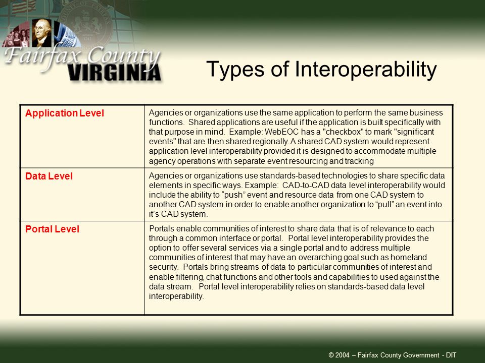 © 2004 – Fairfax County Government - DIT Types of Interoperability Application Level Agencies or organizations use the same application to perform the same business functions.