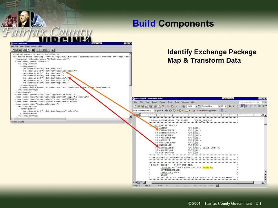 © 2004 – Fairfax County Government - DIT Build Components Identify Exchange Package Map & Transform Data