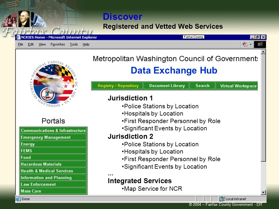 © 2004 – Fairfax County Government - DIT Information Exchange through Web Services Jurisdiction 1 Police Stations by Location Hospitals by Location First Responder Personnel by Role Significant Events by Location Jurisdiction 2 Police Stations by Location Hospitals by Location First Responder Personnel by Role Significant Events by Location … Integrated Services Map Service for NCR Data Exchange Hub Discover Registered and Vetted Web Services