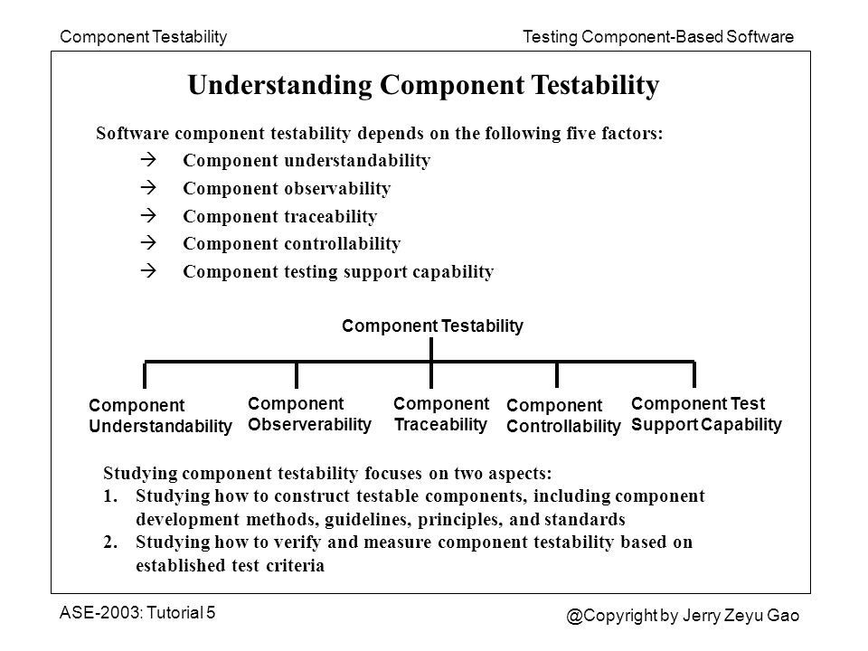 ASE-2003: Tutorial by Jerry Zeyu Gao Understanding Component Testability Software component testability depends on the following five factors:  Component understandability  Component observability  Component traceability  Component controllability  Component testing support capability Component Testability Component Understandability Component Observerability Component Controllability Component Test Support Capability Component Traceability Studying component testability focuses on two aspects: 1.Studying how to construct testable components, including component development methods, guidelines, principles, and standards 2.Studying how to verify and measure component testability based on established test criteria Component TestabilityTesting Component-Based Software