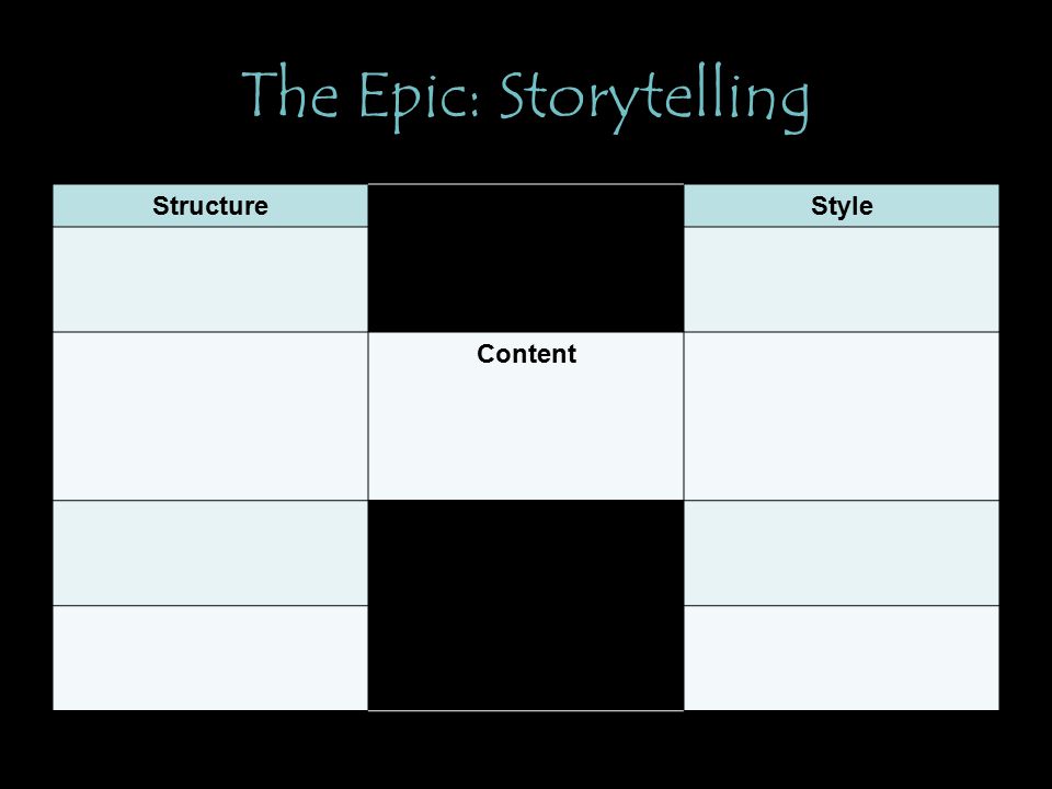 The Epic: Storytelling StructureStyle Content