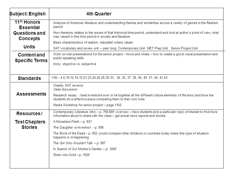 Writing a discussion section of a dissertation