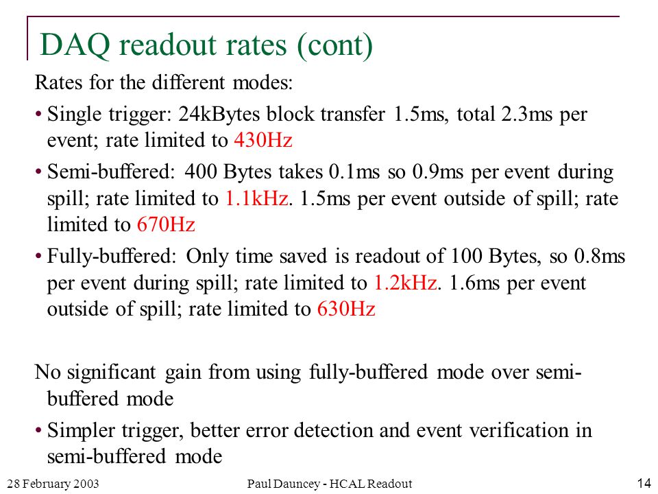 28 February 2003Paul Dauncey - HCAL Readout14 Rates for the different modes: Single trigger: 24kBytes block transfer 1.5ms, total 2.3ms per event; rate limited to 430Hz Semi-buffered: 400 Bytes takes 0.1ms so 0.9ms per event during spill; rate limited to 1.1kHz.