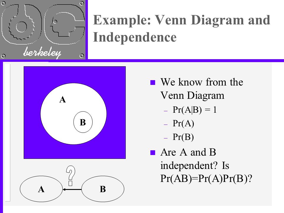 Example: Venn Diagram and Independence n We know from the Venn Diagram – Pr(A|B) = 1 – Pr(A) – Pr(B) n Are A and B independent.