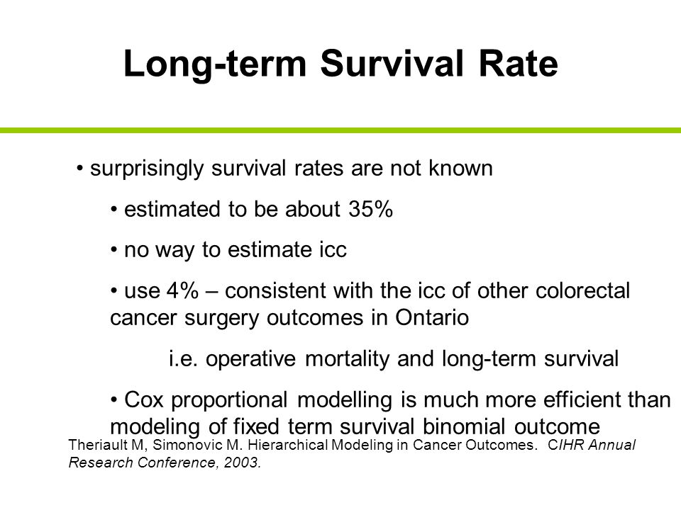 surprisingly survival rates are not known estimated to be about 35% no way to estimate icc use 4% – consistent with the icc of other colorectal cancer surgery outcomes in Ontario i.e.