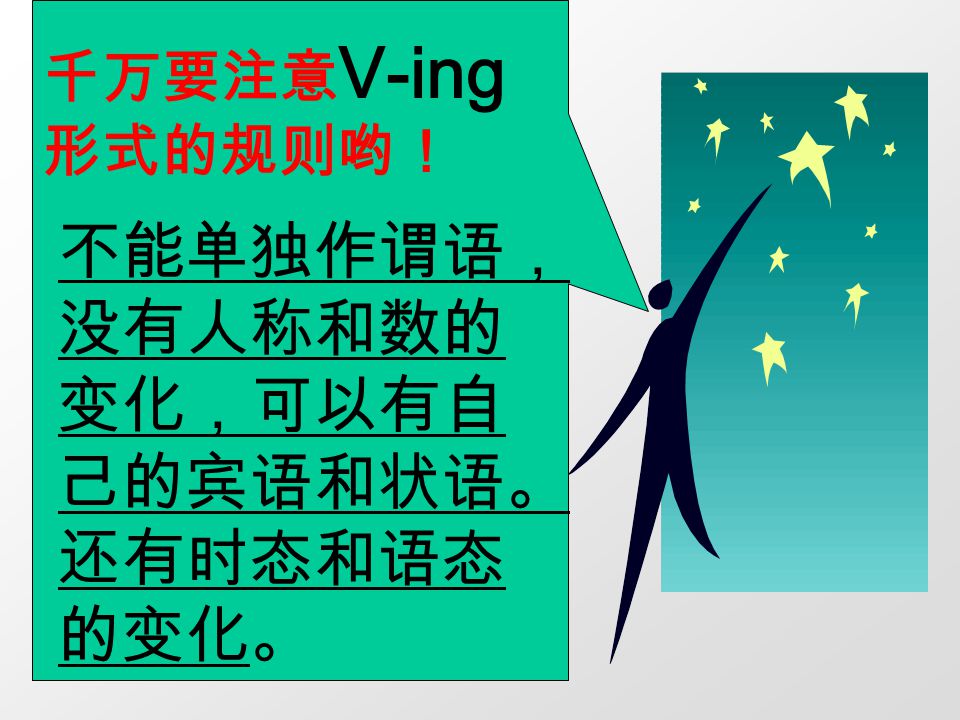 现在分词与动名词主讲 代钊模现在分词与动名词的基本形式你知道吗 那么简单 谁不知道 是由动词末尾加 Ing 形式构成 因此又叫动词的 现在分词与动名词主讲 代钊模现在分词与动名词的基本形式你知道吗 那么简单 谁不知道 是由动词末尾加 Ing 形式构成 因此又叫动词的