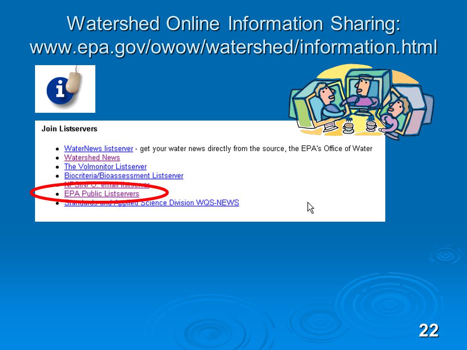 22 Watershed Online Information Sharing: