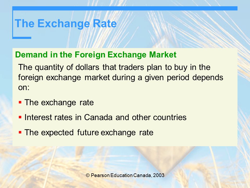 The Exchange Rate Demand in the Foreign Exchange Market The quantity of dollars that traders plan to buy in the foreign exchange market during a given period depends on:  The exchange rate  Interest rates in Canada and other countries  The expected future exchange rate