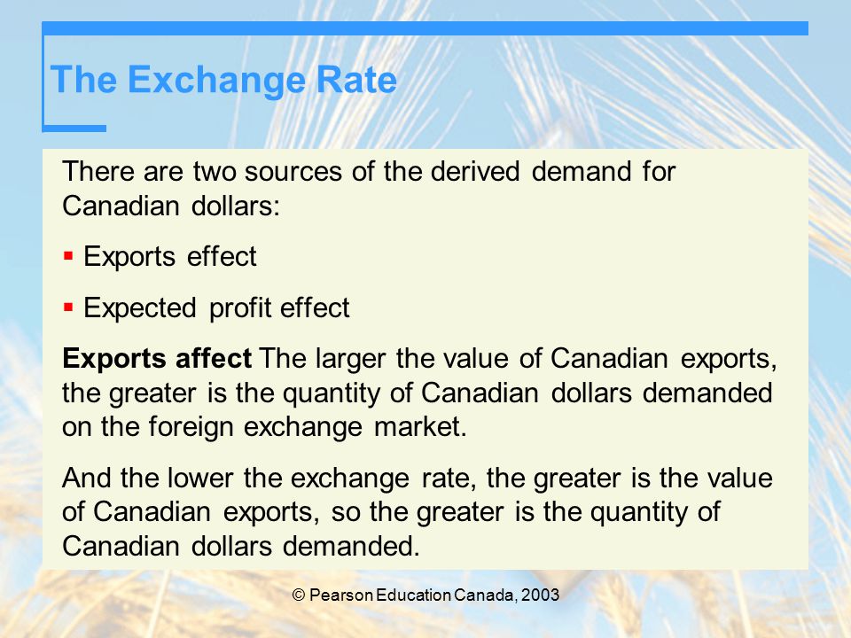 © Pearson Education Canada, 2003 The Exchange Rate There are two sources of the derived demand for Canadian dollars:  Exports effect  Expected profit effect Exports affect The larger the value of Canadian exports, the greater is the quantity of Canadian dollars demanded on the foreign exchange market.