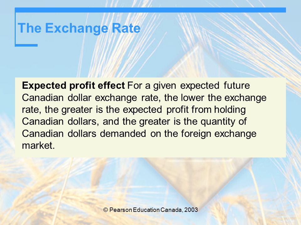© Pearson Education Canada, 2003 The Exchange Rate Expected profit effect For a given expected future Canadian dollar exchange rate, the lower the exchange rate, the greater is the expected profit from holding Canadian dollars, and the greater is the quantity of Canadian dollars demanded on the foreign exchange market.