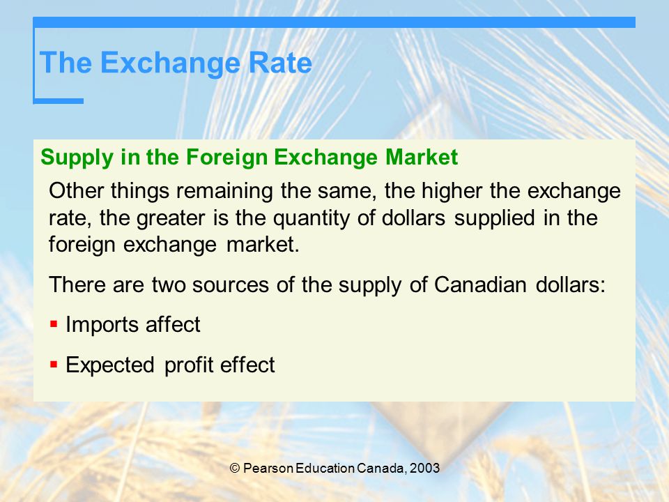 The Exchange Rate Supply in the Foreign Exchange Market Other things remaining the same, the higher the exchange rate, the greater is the quantity of dollars supplied in the foreign exchange market.