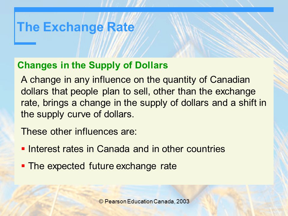 The Exchange Rate Changes in the Supply of Dollars A change in any influence on the quantity of Canadian dollars that people plan to sell, other than the exchange rate, brings a change in the supply of dollars and a shift in the supply curve of dollars.