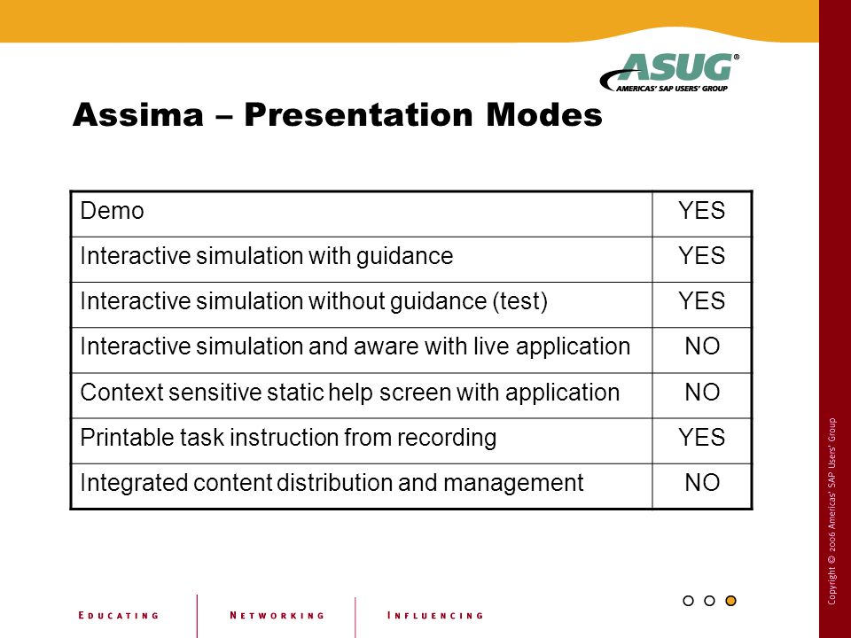 Top 10 Performance Support and Simulation Tools for SAP Stephen Bradley  Division President, Learning & Performance, SystemLink Session #2706 May,  ppt download