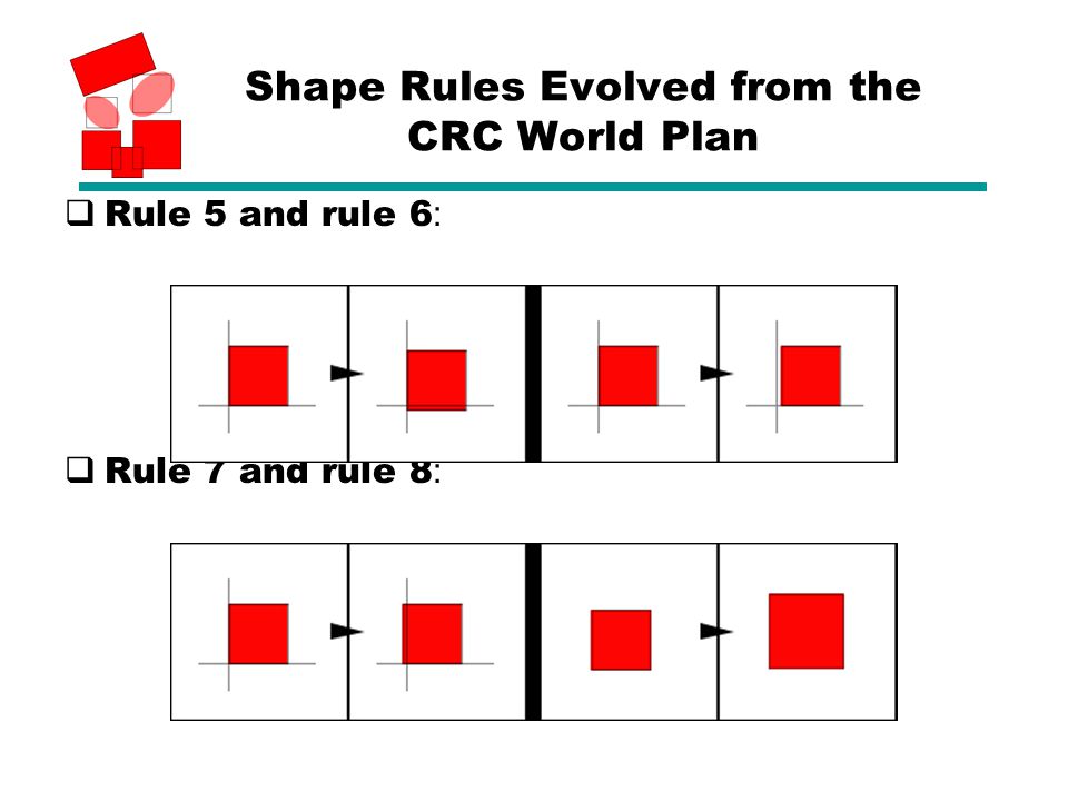 Shape Rules Evolved from the CRC World Plan  Rule 5 and rule 6 :  Rule 7 and rule 8 :