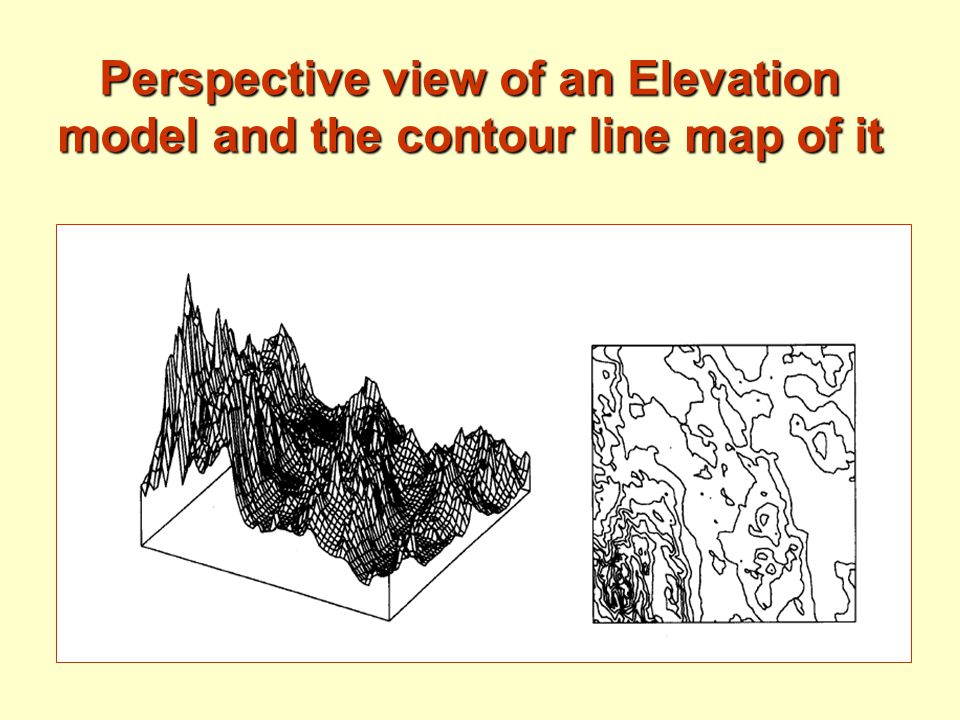 Perspective view of an Elevation model and the contour line map of it