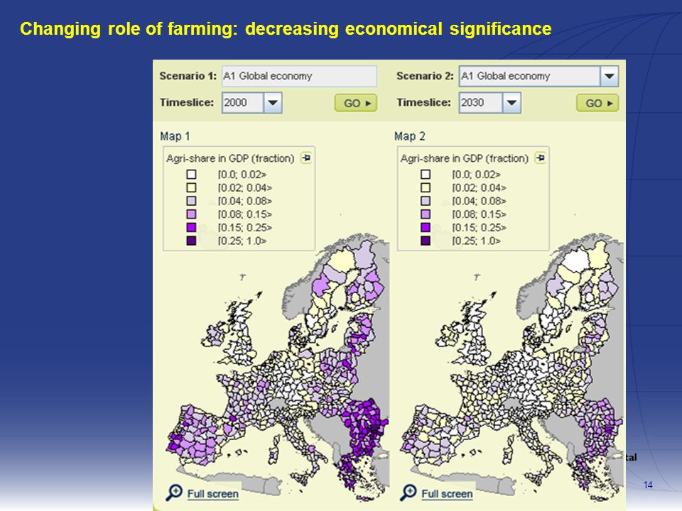 Modelling regional impacts of trends and policies14 Changing role of farming: decreasing economical significance
