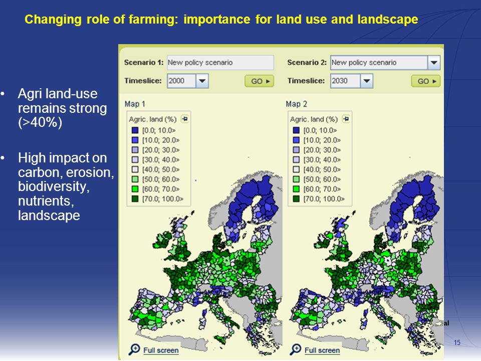 Modelling regional impacts of trends and policies15 Changing role of farming: importance for land use and landscape Agri land-use remains strong (>40%) High impact on carbon, erosion, biodiversity, nutrients, landscape