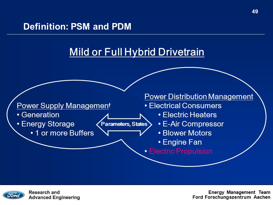 Energy Management Team Ford Forschungszentrum Aachen Vehicular 49 Energy Management Team Ford Forschungszentrum Aachen Definition Psm And Pdm Supply Generation Storage 1 Or More Buffers