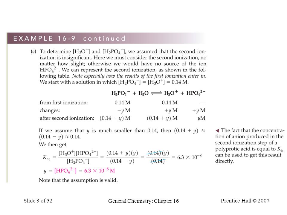 Prentice-Hall © 2007 General Chemistry: Chapter 16 Slide 3 of 52