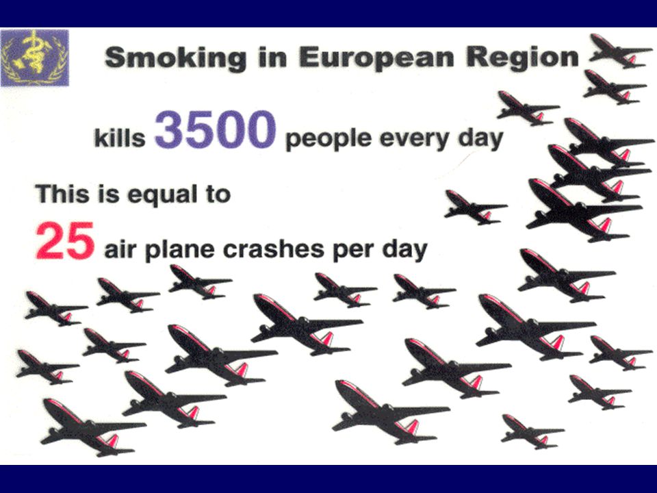 Курение в Европейском регионе убивает людей ежедневно Это эквивалентно авиакрушениям