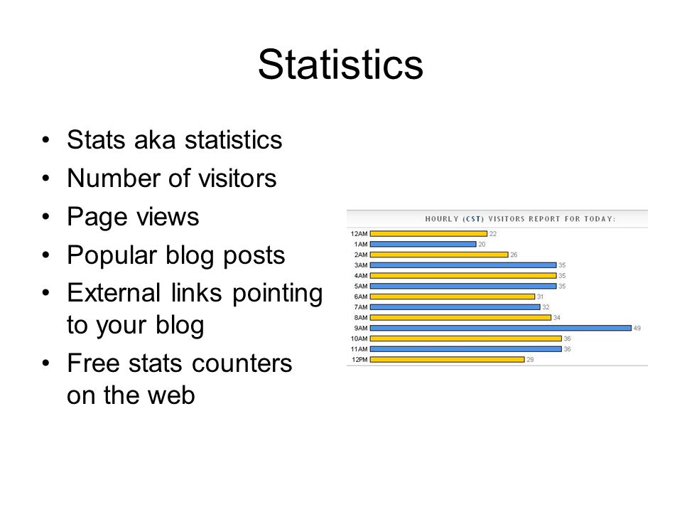 Statistics Stats aka statistics Number of visitors Page views Popular blog posts External links pointing to your blog Free stats counters on the web