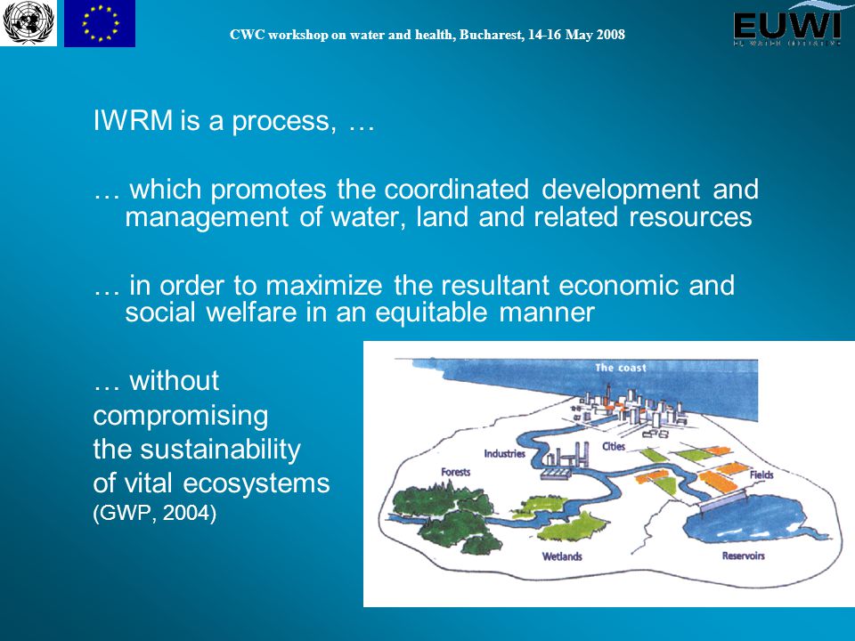 CWC workshop on water and health, Bucharest, May 2008 IWRM is a process, … … which promotes the coordinated development and management of water, land and related resources … in order to maximize the resultant economic and social welfare in an equitable manner … without compromising the sustainability of vital ecosystems (GWP, 2004)