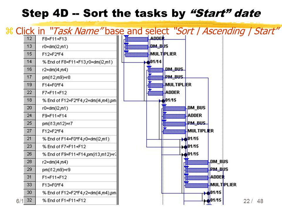 6/1/2015 SQUISHDSP -- ADSP2106X parallelization tool Copyright M.