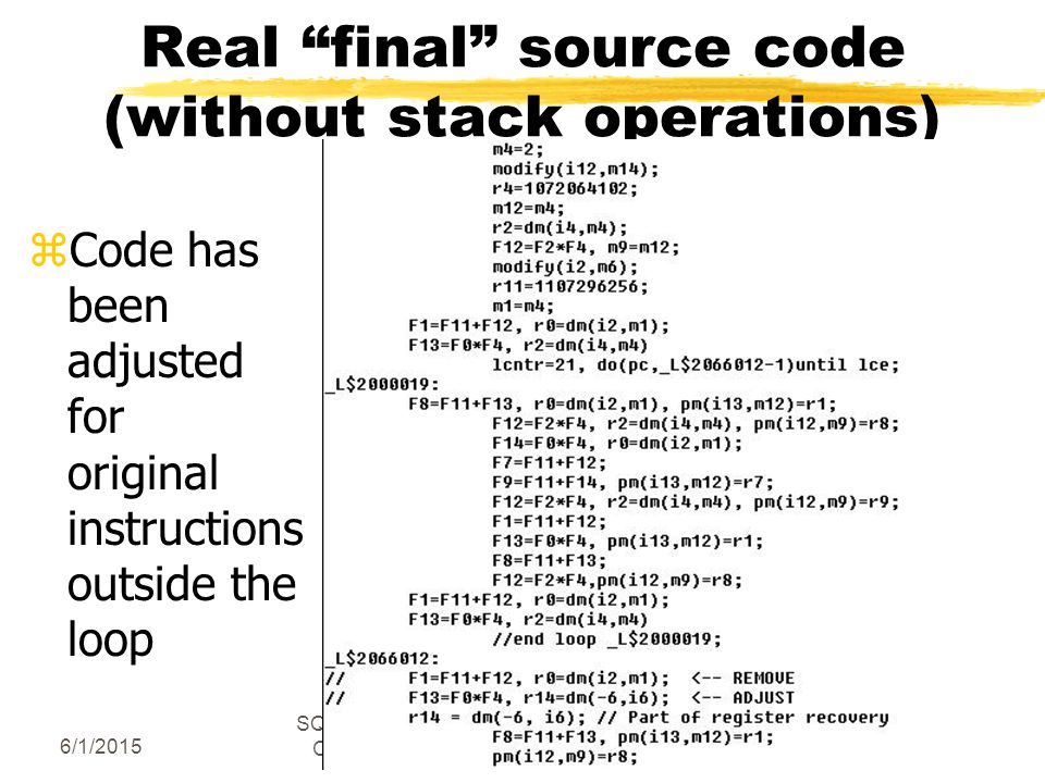 6/1/2015 SQUISHDSP -- ADSP2106X parallelization tool Copyright M.