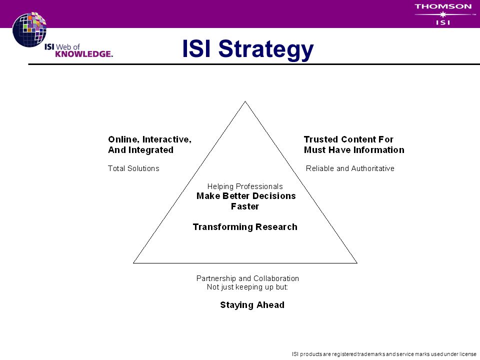 ISI products are registered trademarks and service marks used under license ISI Strategy
