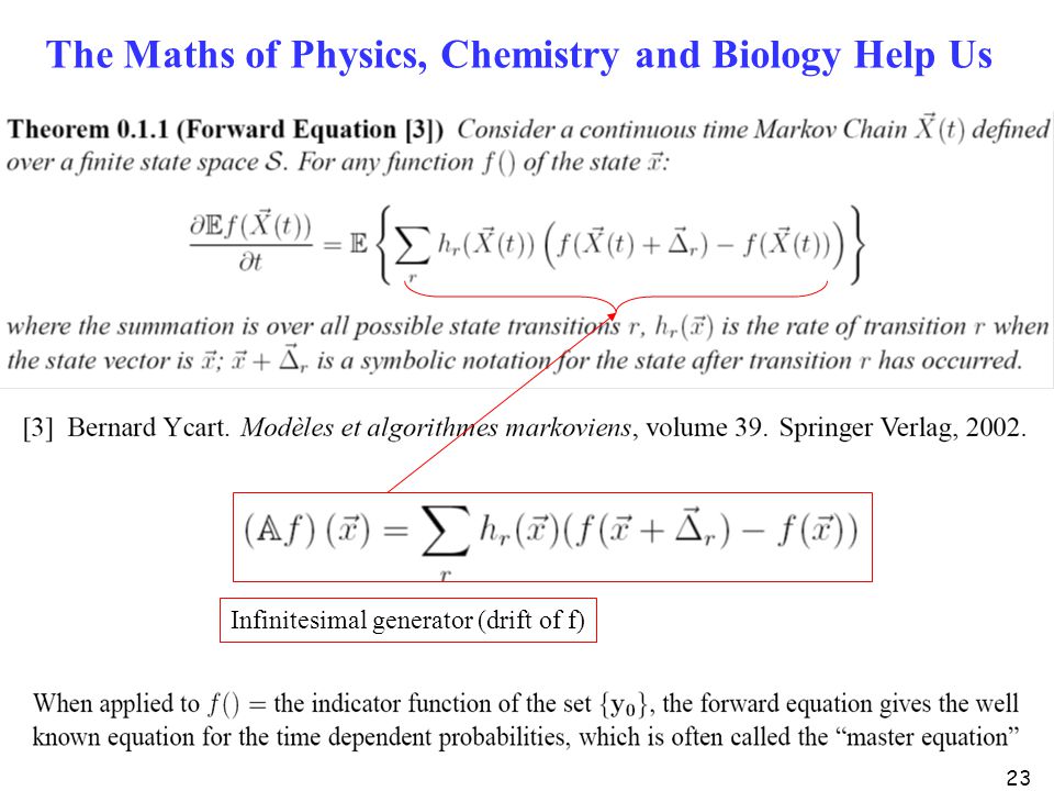 23 The Maths of Physics, Chemistry and Biology Help Us Infinitesimal generator (drift of f)