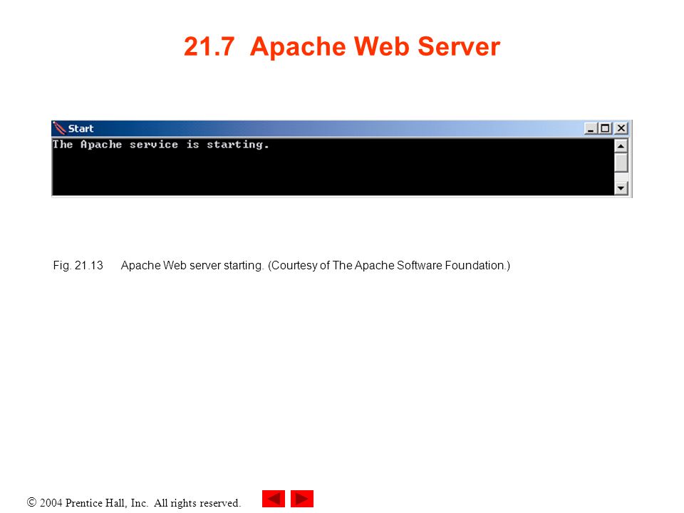  2004 Prentice Hall, Inc. All rights reserved Apache Web Server Fig.