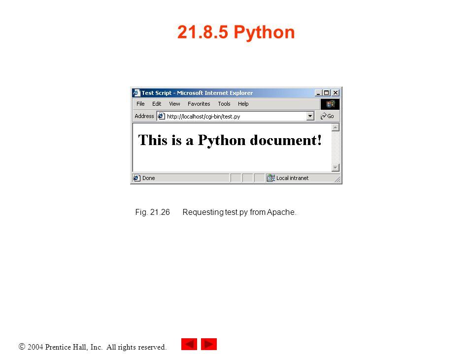  2004 Prentice Hall, Inc. All rights reserved Python Fig.