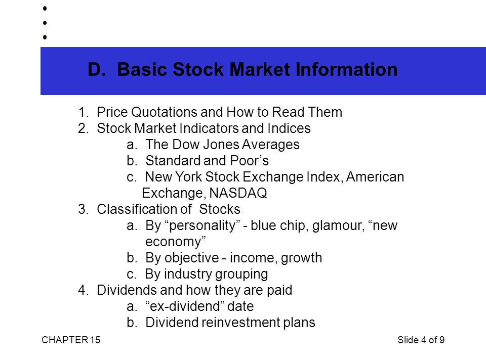 CHAPTER 15Slide 3 of 9 C. Who Invests in the Stock Market, and What are They Seeking.