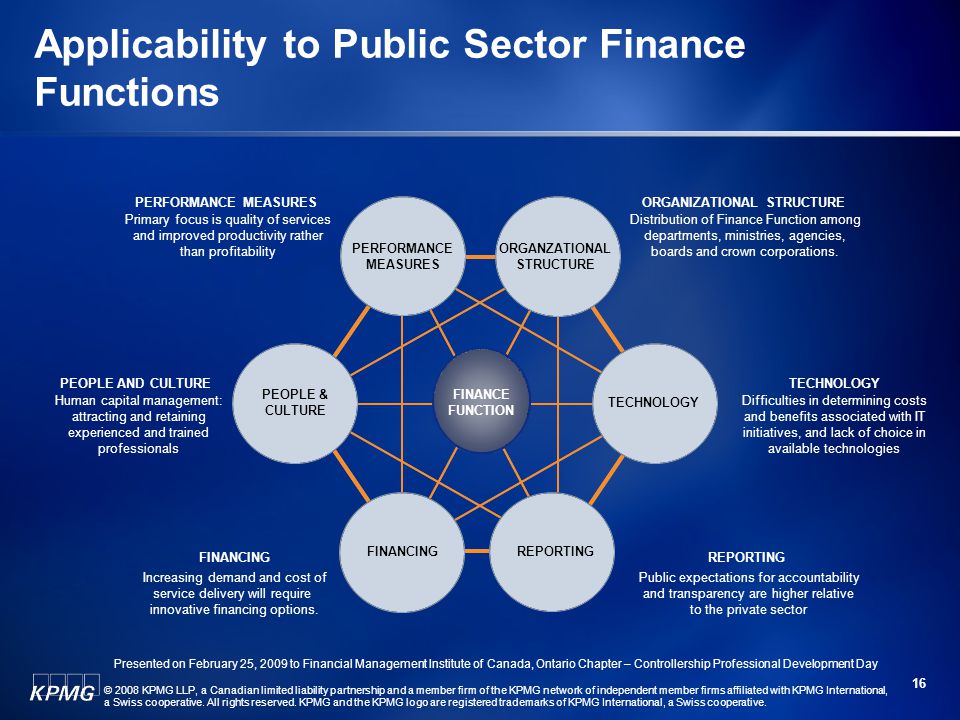 who is the public sector