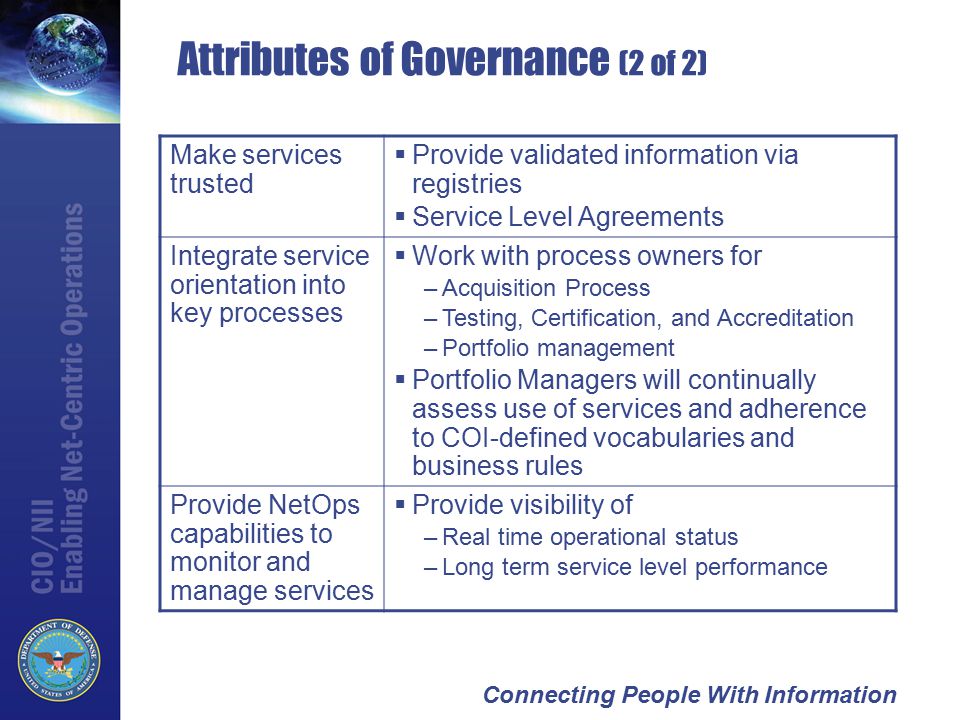 Connecting People With Information Attributes of Governance (2 of 2) Make services trusted  Provide validated information via registries  Service Level Agreements Integrate service orientation into key processes  Work with process owners for –Acquisition Process –Testing, Certification, and Accreditation –Portfolio management  Portfolio Managers will continually assess use of services and adherence to COI-defined vocabularies and business rules Provide NetOps capabilities to monitor and manage services  Provide visibility of –Real time operational status –Long term service level performance