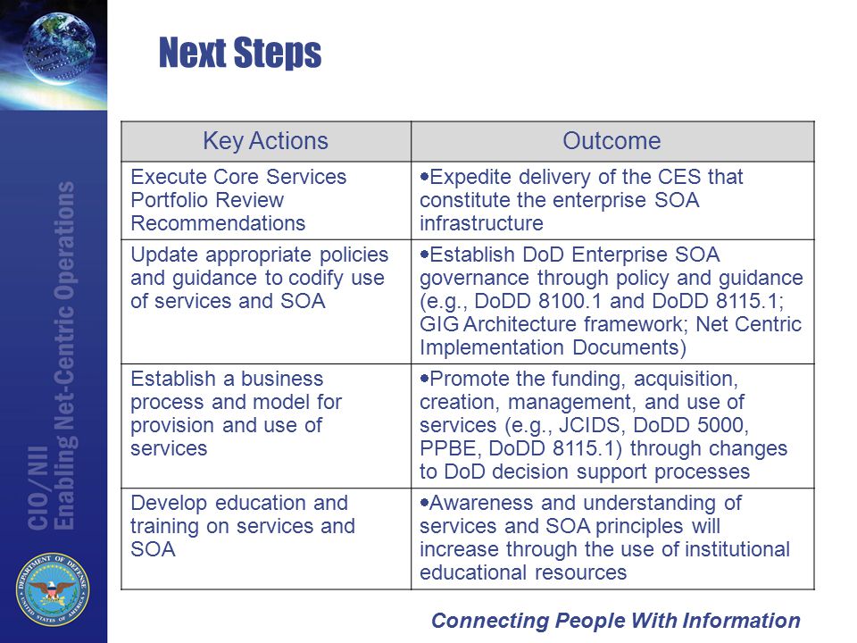 Connecting People With Information Next Steps Key ActionsOutcome Execute Core Services Portfolio Review Recommendations  Expedite delivery of the CES that constitute the enterprise SOA infrastructure Update appropriate policies and guidance to codify use of services and SOA  Establish DoD Enterprise SOA governance through policy and guidance (e.g., DoDD and DoDD ; GIG Architecture framework; Net Centric Implementation Documents) Establish a business process and model for provision and use of services  Promote the funding, acquisition, creation, management, and use of services (e.g., JCIDS, DoDD 5000, PPBE, DoDD ) through changes to DoD decision support processes Develop education and training on services and SOA  Awareness and understanding of services and SOA principles will increase through the use of institutional educational resources