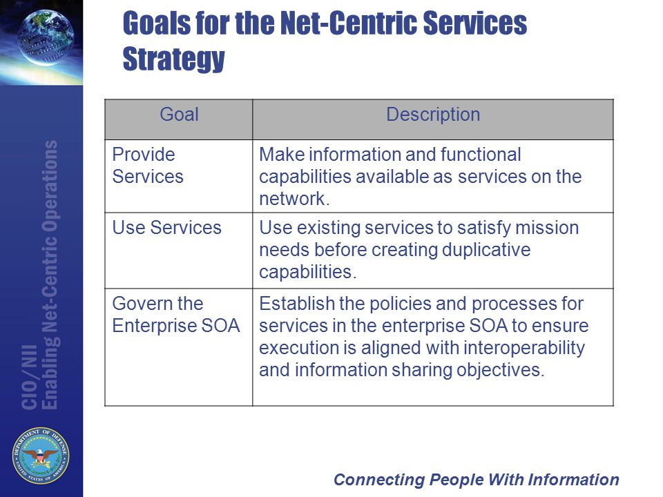 Connecting People With Information Goals for the Net-Centric Services Strategy GoalDescription Provide Services Make information and functional capabilities available as services on the network.