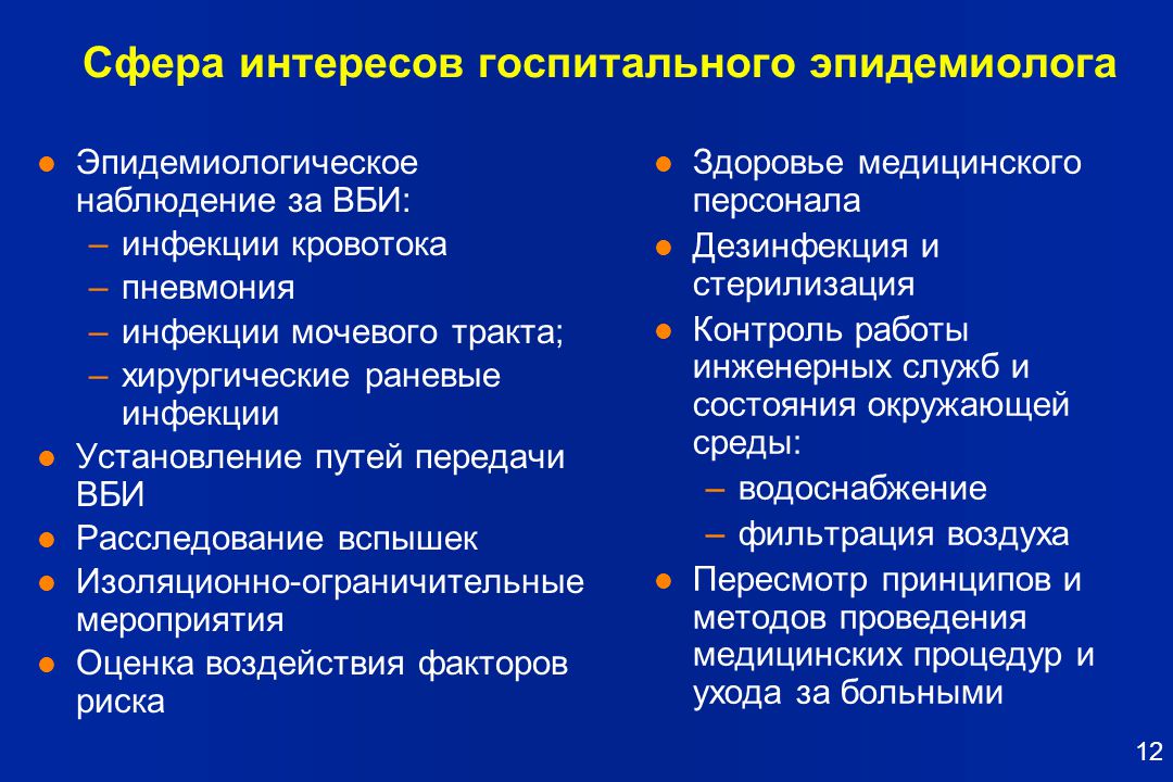 Врач эпидемиолог обязан выполнять. Госпитальная эпидемиология задачи. Функции госпитального эпидемиолога. План врача эпидемиолога. Роль госпитального эпидемиолога в ЛПУ.