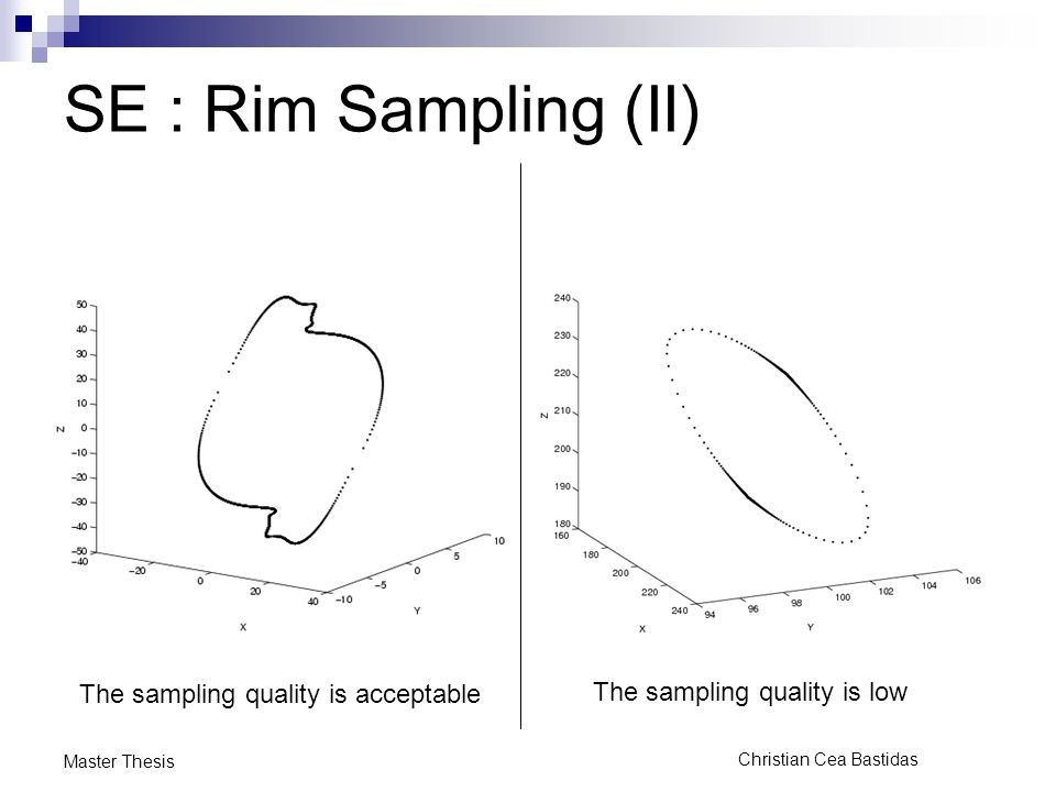Christian Cea Bastidas Master Thesis SE : Rim Sampling (II) The sampling quality is acceptable The sampling quality is low