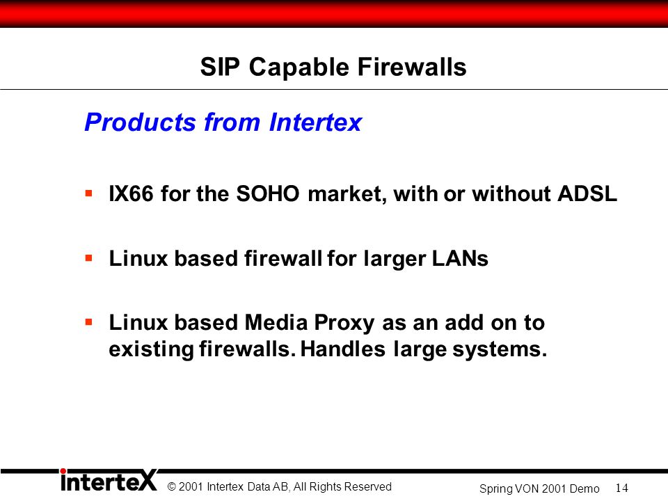 © 2001 Intertex Data AB, All Rights Reserved Spring VON 2001 Demo 14 SIP Capable Firewalls Products from Intertex  IX66 for the SOHO market, with or without ADSL  Linux based firewall for larger LANs  Linux based Media Proxy as an add on to existing firewalls.