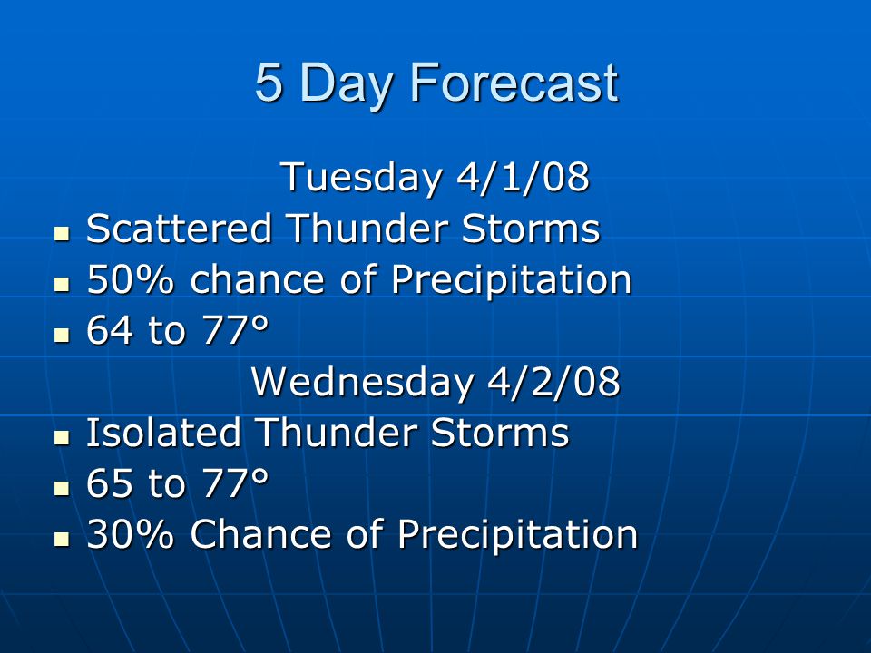 5 Day Forecast Tuesday 4/1/08 Scattered Thunder Storms Scattered Thunder Storms 50% chance of Precipitation 50% chance of Precipitation 64 to 77° 64 to 77° Wednesday 4/2/08 Isolated Thunder Storms Isolated Thunder Storms 65 to 77° 65 to 77° 30% Chance of Precipitation 30% Chance of Precipitation