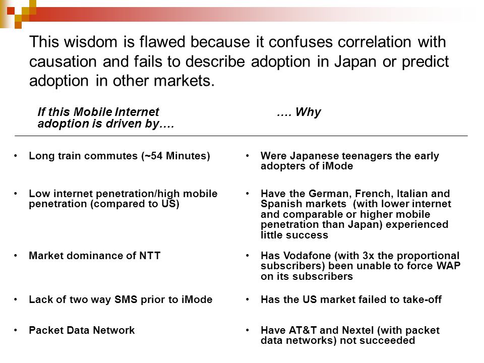 This wisdom is flawed because it confuses correlation with causation and fails to describe adoption in Japan or predict adoption in other markets.
