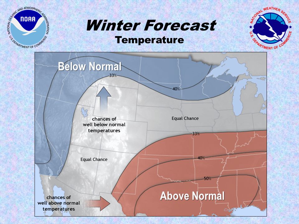 Winter Forecast Temperature Below Normal Above Normal