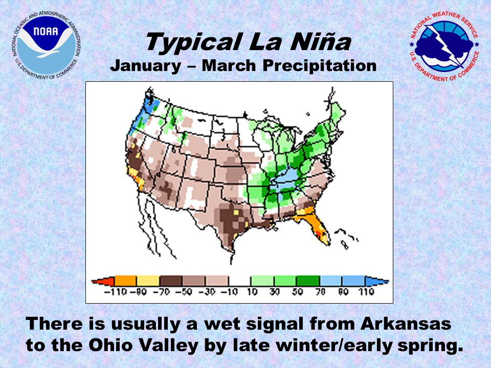 January – March Precipitation Typical La Niña There is usually a wet signal from Arkansas to the Ohio Valley by late winter/early spring.